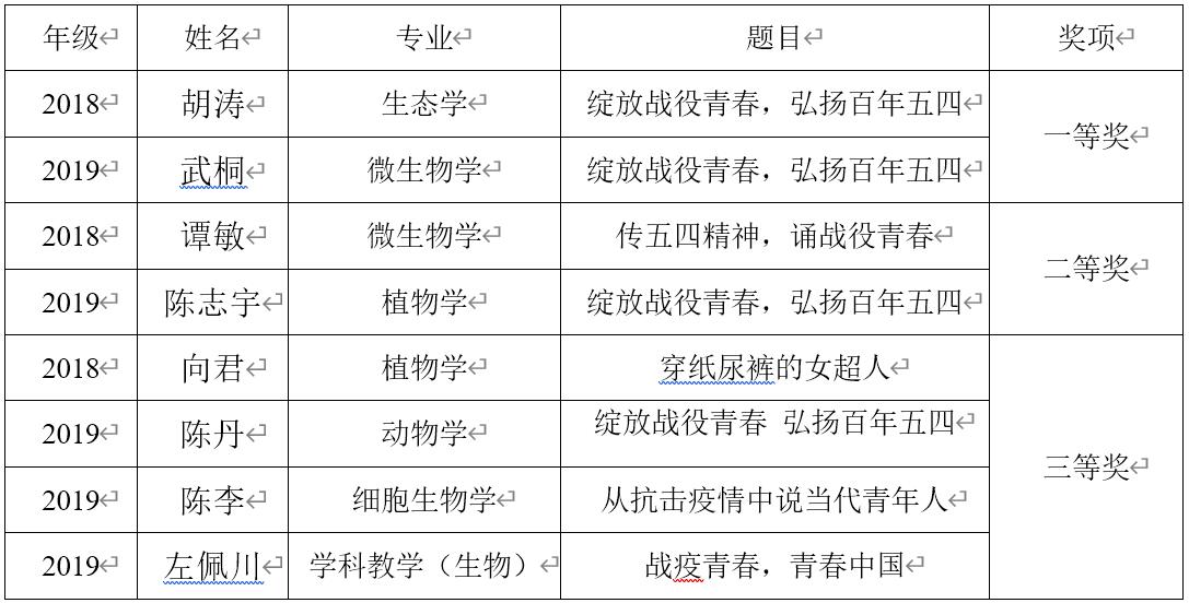 TIM截图20200514121431.jpg